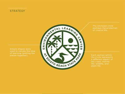 Mini Case Study for Environmental Learning Center brand design brand identity branding icon identity identity design illustration logo logo design nature strategy wildlife