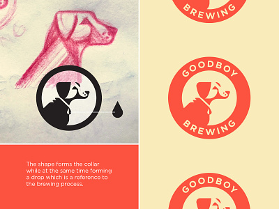 Goodboy Process brand development branding brewing design dog identity illustration logo type vector