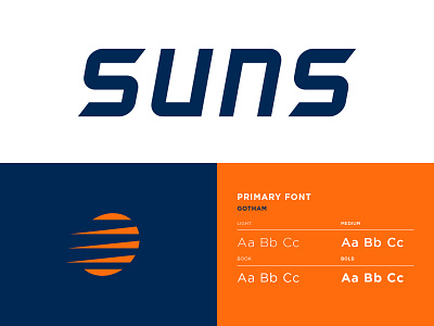 Johnson University Suns