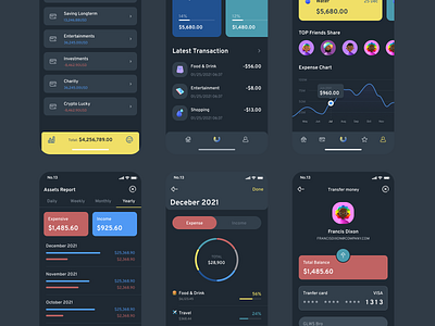 Financial - Metmoi UI KIT app darkmode design financal kit metmoi mobile template ui