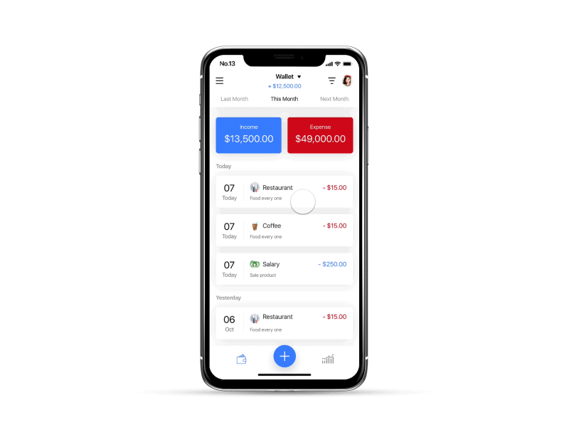 Finey Transaction app finey ios iphone iphonex kit logo mobile template ui