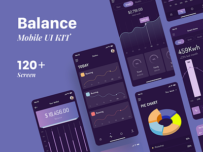 Balance UI KIT - Statics app balance design ios kit minimal mobile statics template ui