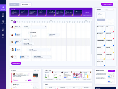 My Project (Leader) dashboard design ui ux