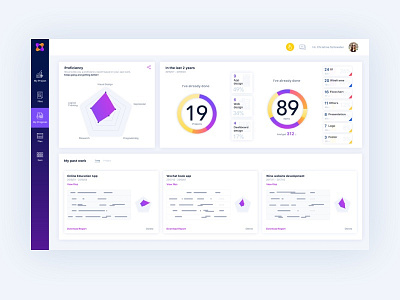 team project management-my progress app dashboard app design team ui ux