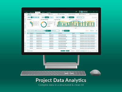 Project Data Analytics Dashboard dashboard ui ux