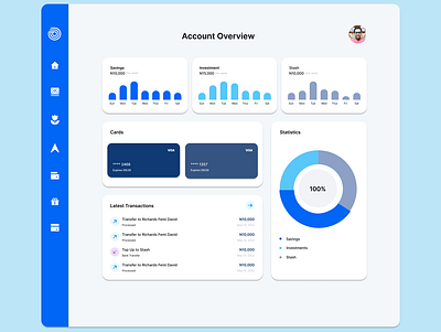 Cowrywise User Dashboard- Desktop View design ui ux