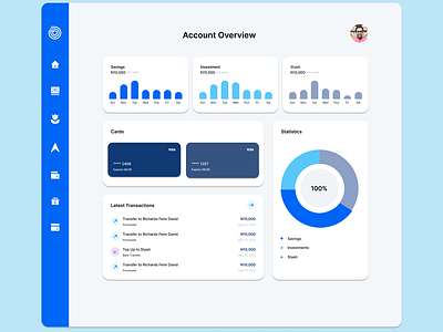 Cowrywise User Dashboard- Desktop View