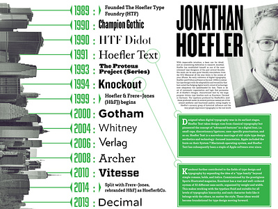 Jonathan Hoefler — Timeline Poster