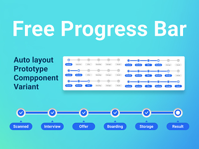 Free Progress Bar application auto layout component design free process bar progress bar prototype step bar ui ux variant