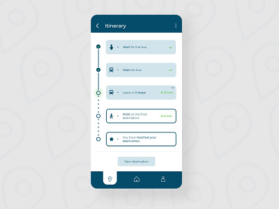 Itinerary adobe xd app bus app dailyui design destination flat itinerary product design ui ux xd