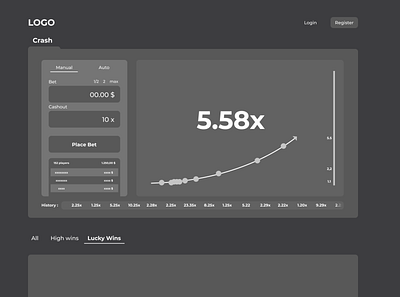 Wireframe - Crash cassino dailyui design figma flat minimal product design ui web wireframe