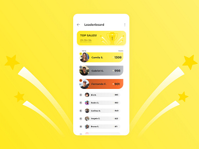 Leaderboard adobe xd app congratulations dailyui design illustration leaderboard minimal ui ux xd