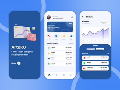 ArtoKU 3d app design graphic design ui ux