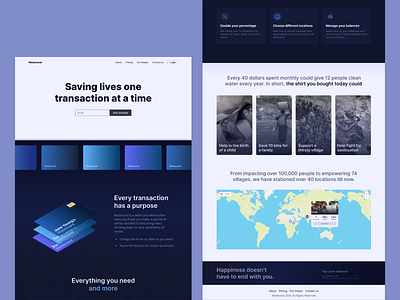 Watercard - Landing Page