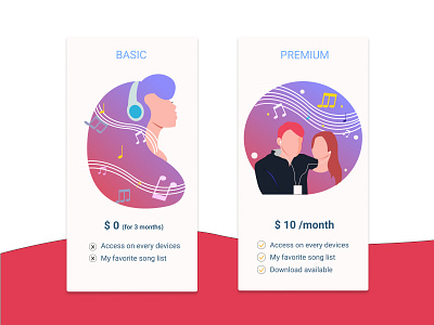 Daily UI- Pricing