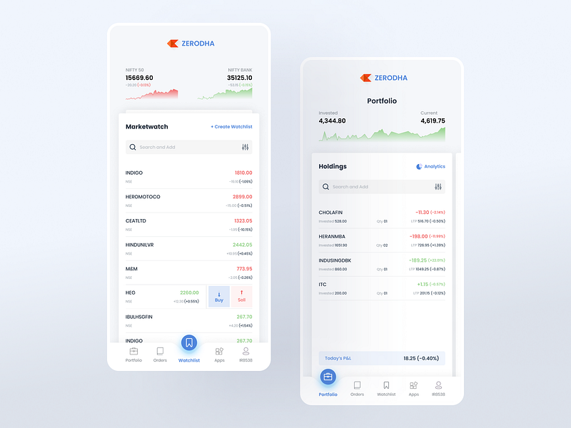 Zerodha Redesign Concept by Aman Deshmukh on Dribbble