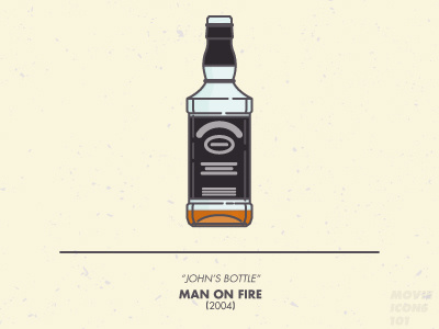 Movie Icons 101 - No. 4 Man on Fire 101 icons manonfire movie
