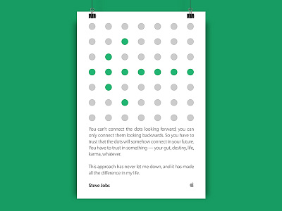 Dots inspiration poster quote steve jobs