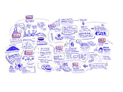 Sketchnotes from the book Doughnut Economics art drawing illustraion illustrator ink sketch