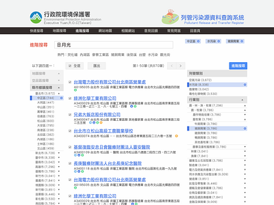 Pollutant Release and Transfer Register Website