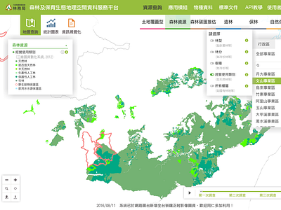 Forest and Conservation Ecological GIS Service Platform database design map ui ux website