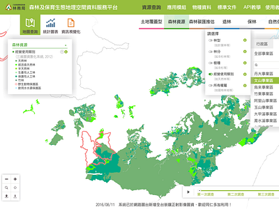 Forest and Conservation Ecological GIS Service Platform