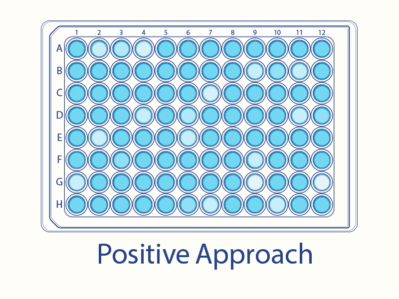 Positive animated gif flat gif illustrator science and technology vector