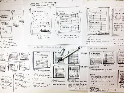 Mvp Mapping pen and paper software startups wireframing