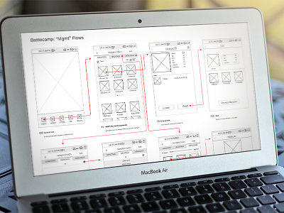 Mobile Wireframe flows gaming mobile wireframes