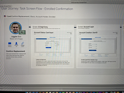 Task Flow