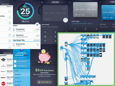 Sketch Overload prototype