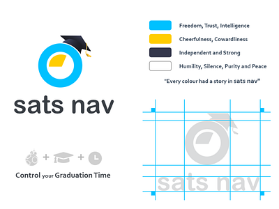 sats nav