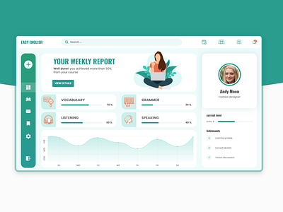 English Course Dashboard course dashboard english ui ui ux xd