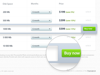 Publish everything - pricing button buy now pricing