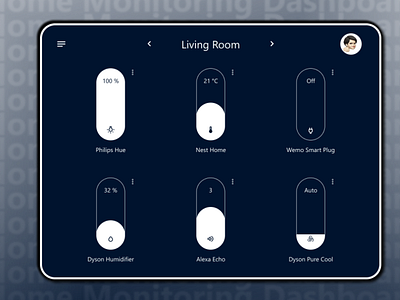 021 Home Monitoring Dashboard button design daily ui ui uichallenge