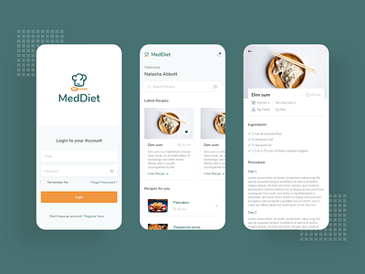 MedDiet