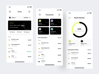 Dipa Inhouse | Dribbble