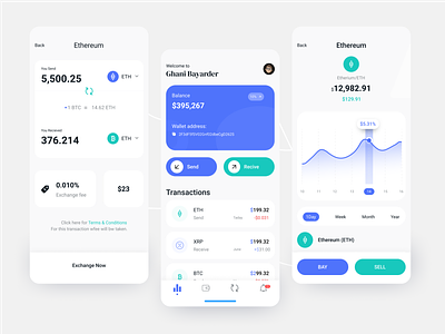Crypto Currency App bane coin wallet best crypto design bitcoin bitcoinapp blockcain cryptapp crypto crypto trading crypto wallet cryptocurrency currency currencyapp ethereum exchange swap wallet