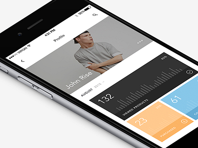 Elegance iOS UI Kit Profile Page dribbble ecommerce shop simple ui ux