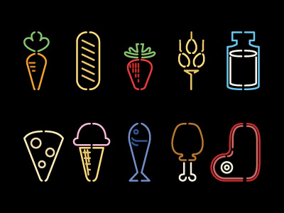 Food Pictograms