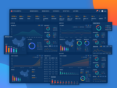 数据大屏 data design ui