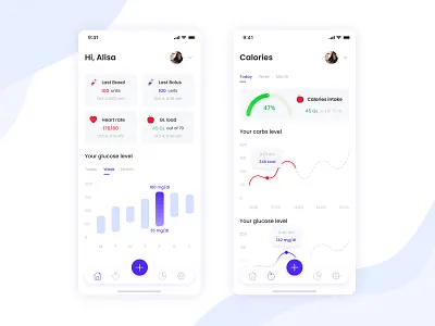 Insulin Tracker Mobile App app design diabetes disease figma health inculin inculin pump inculin tracker medecine minimal mobile app pump sugar blood tracker typography ui ux