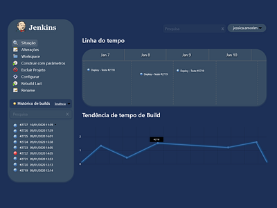 Jenkins - Readequação de tela