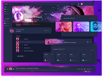 Juke Box Mac App by Kyron_6390 🙏 for BookMyShow on Dribbble