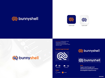 Bunnyshell logo concept