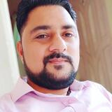 Rohit Nagvadiya