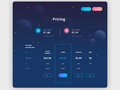 Pricing daily ui dailyui