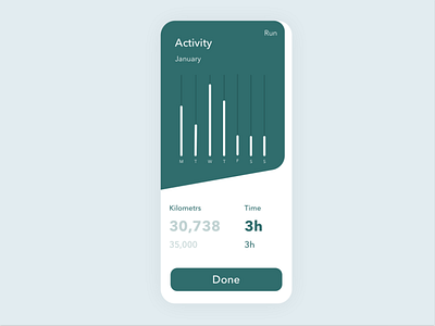 Activity Feed daily ui dailyui design