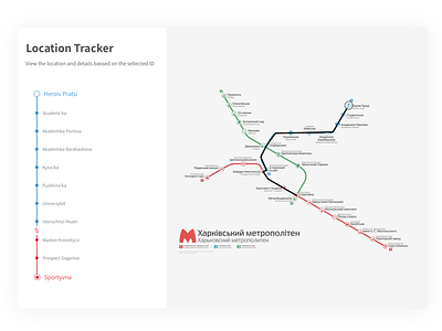 location tracker