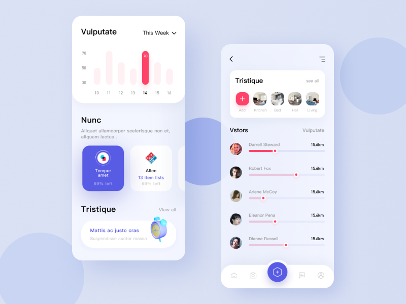 Data Analysis UI by RUN on Dribbble